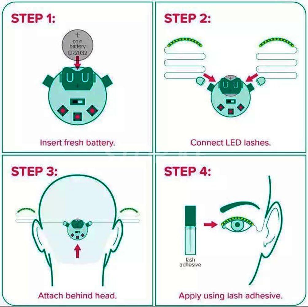 LED-valot – Vakuuttava katse taattu