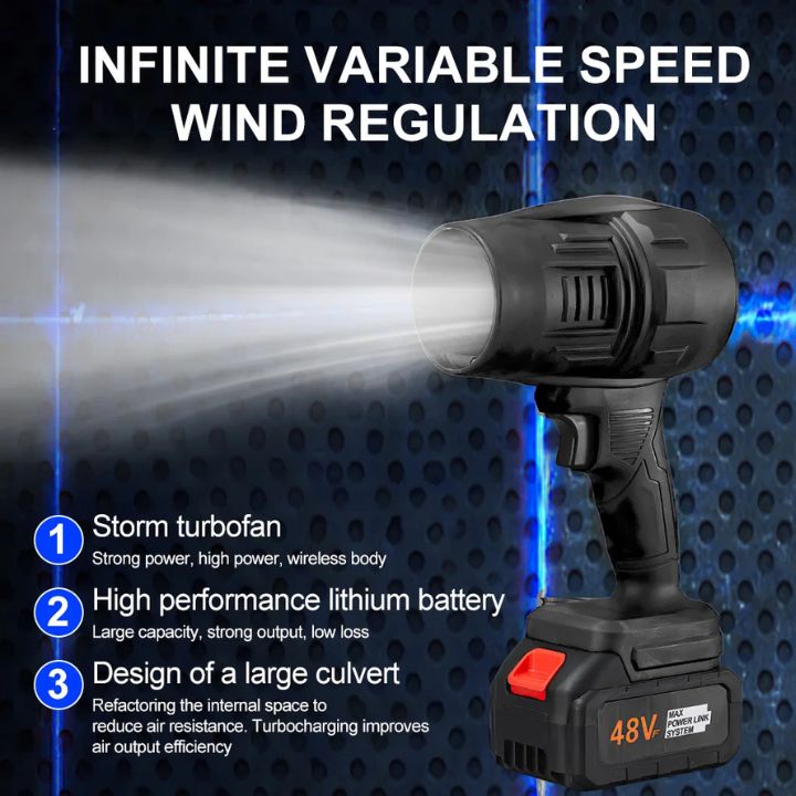 מנשף אוויר אלחוטי – נקו ללא מאמץ וללא כבלים 