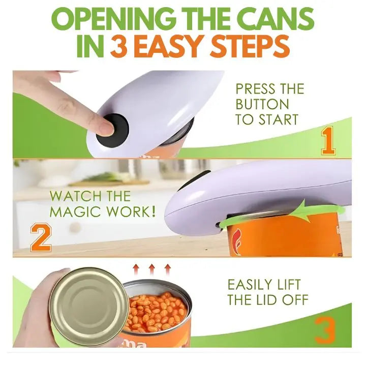 ワンクリックで簡単にボックスを開ける 