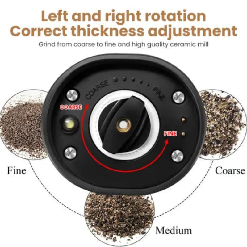 LED電動ミル - 一手での正確な調味 