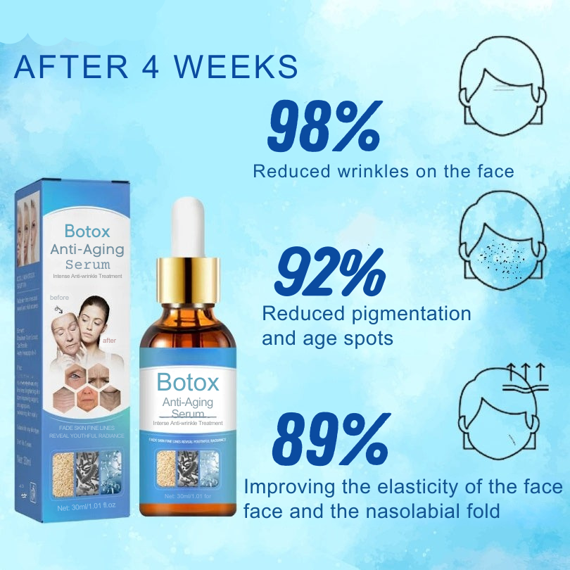 Serum botox elixir anti-aging intensiv 