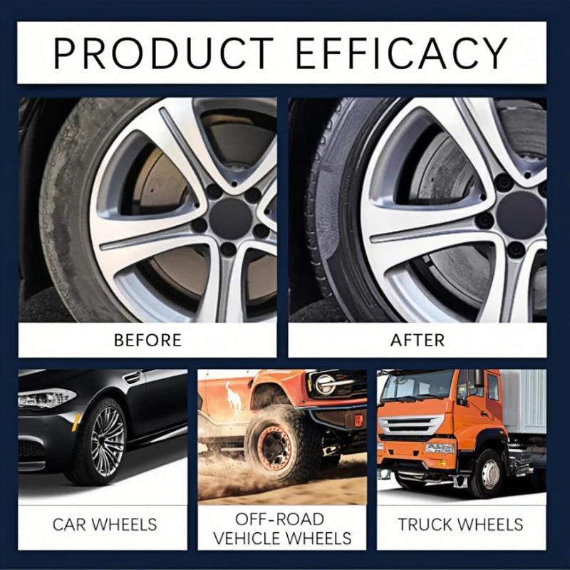 Ultra silný čistič na všetky vonkajšie povrchy 