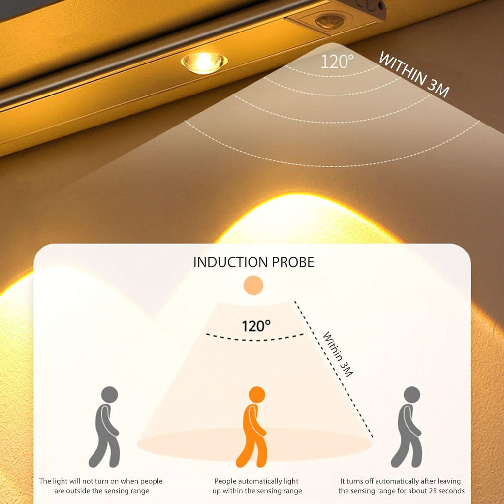 Lampe LED adhésive avec détecteur de mouvement intelligent