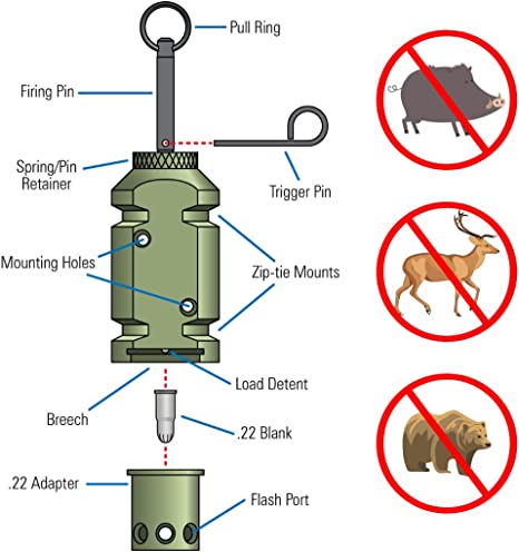 Disszuazív peremérzékelő kültéri használatra 