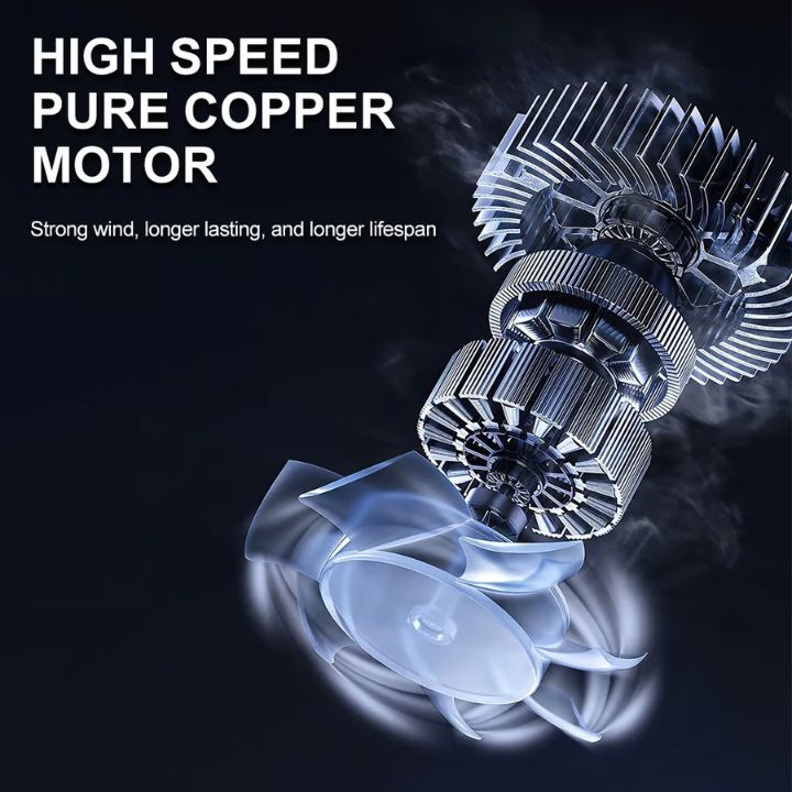 מנשף אוויר אלחוטי – נקו ללא מאמץ וללא כבלים 