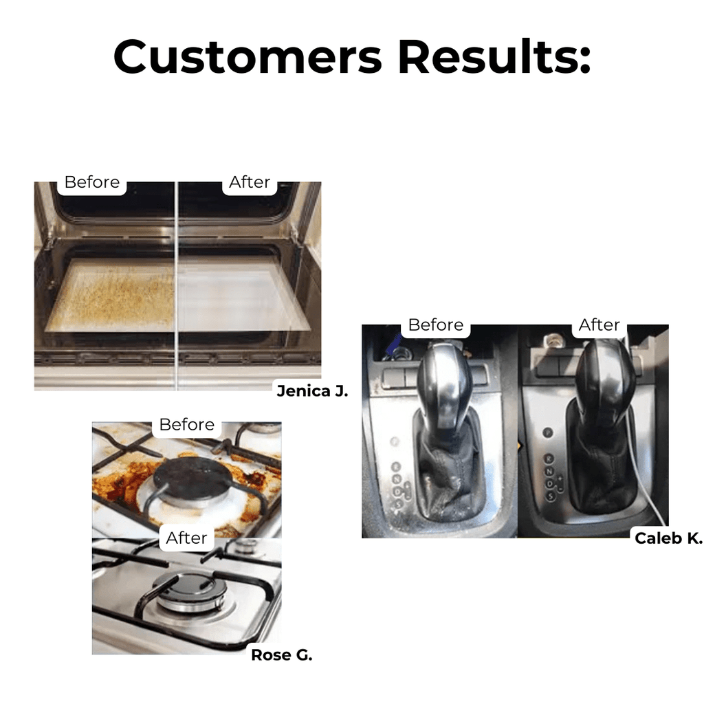 Avfettingspray uten skylling for et strålende hjem 