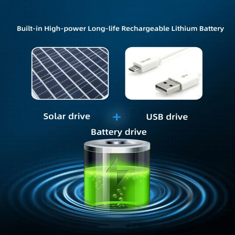 Hat with integrated solar fan 