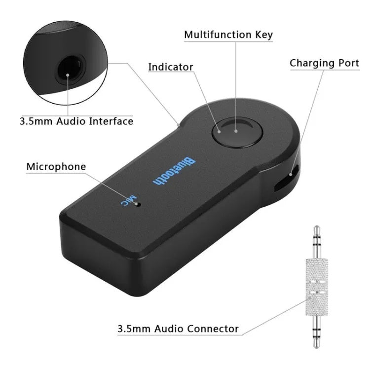 Transformez votre autoradio en bluetooth instantanément